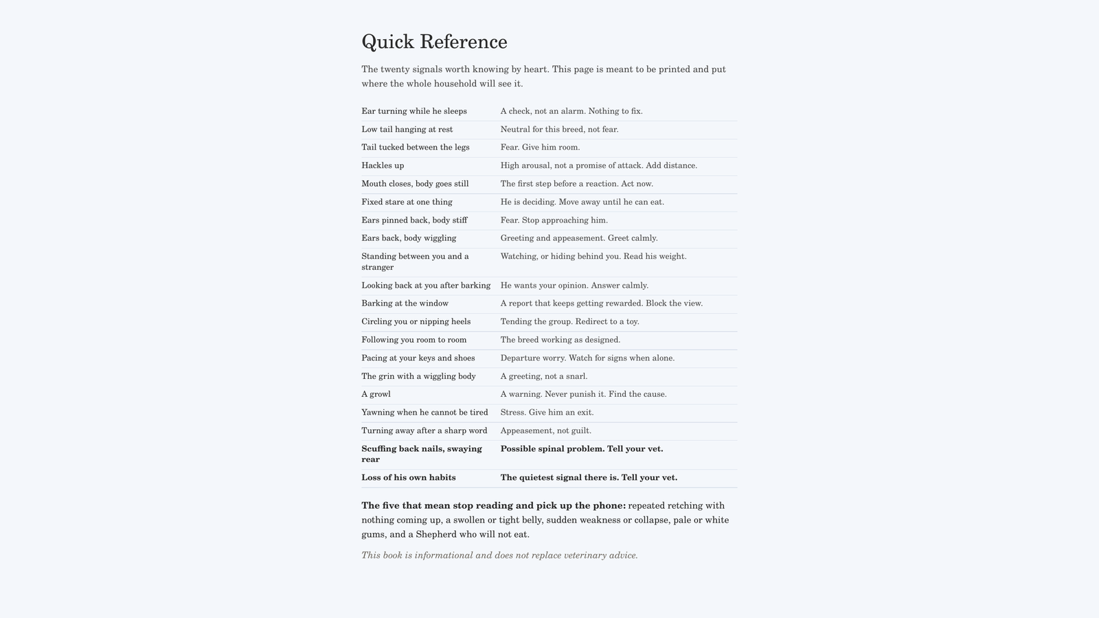 The Quick Reference page